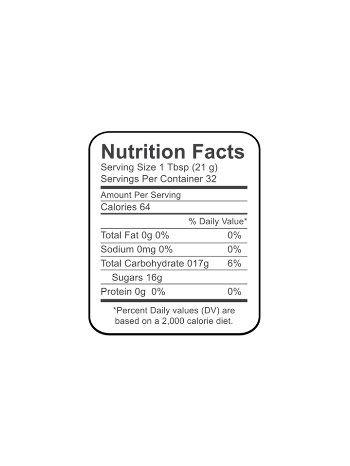 Nutrition Facts for Sinners Select Honey