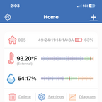 Screenshot from one of the sensors in the bee house